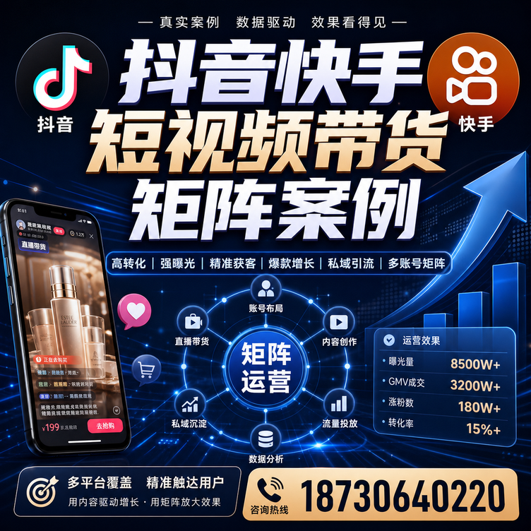鸡西短视频带货团队多平台矩阵自动分发案例